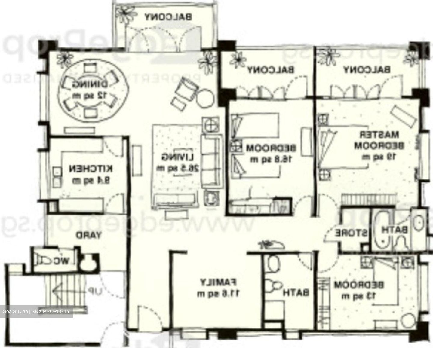 The Dairy Farm (D23), Condominium #591317381
